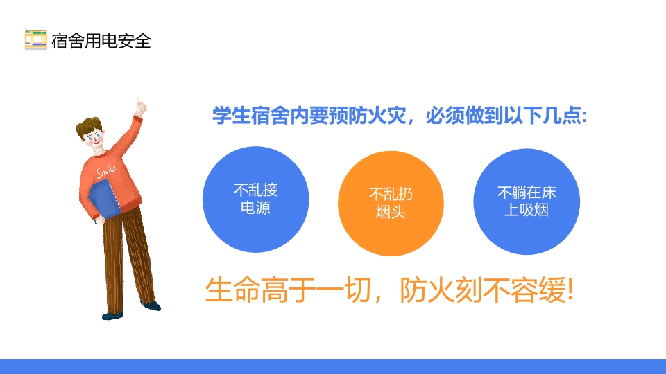 宿舍卫生与用电安全PPT课件7