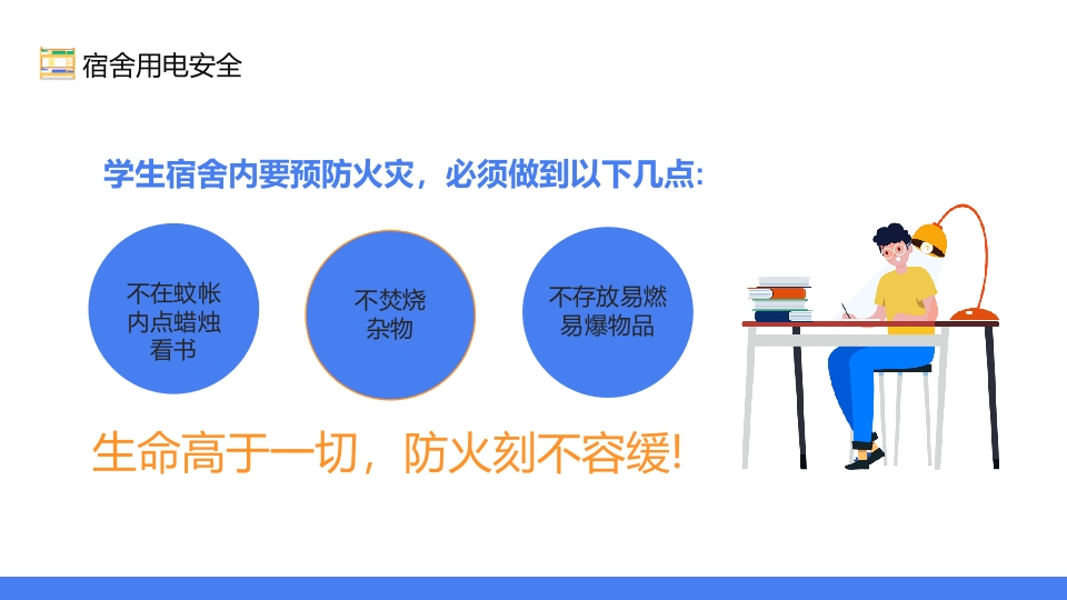 宿舍卫生与用电安全PPT课件8