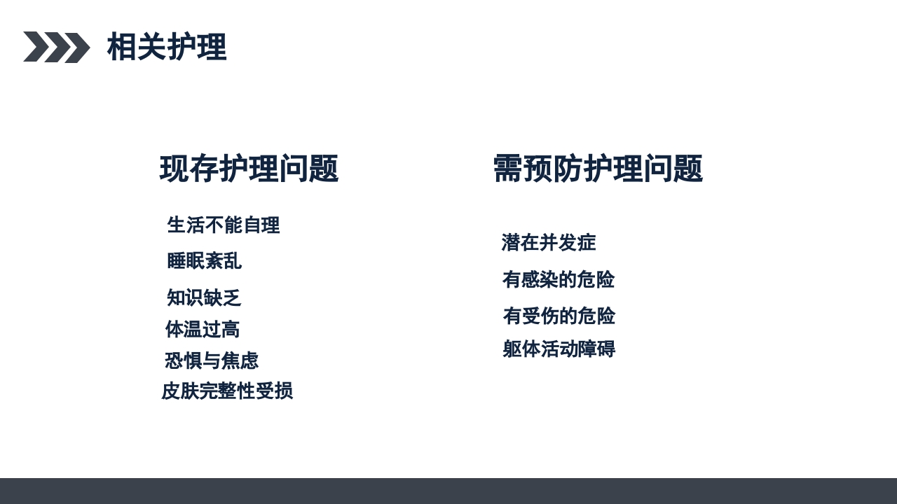 继发性癫痫患者护理查房PPT课件18