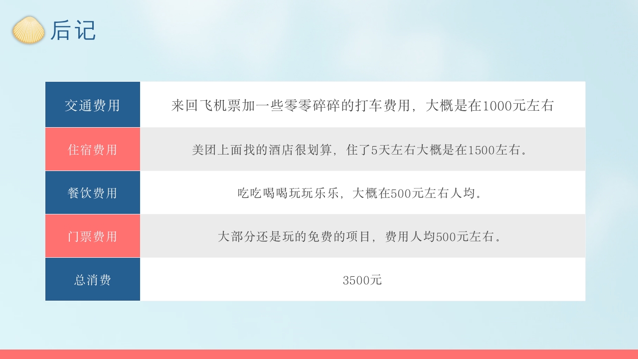 三亚海南旅游旅行介绍PPT课件23