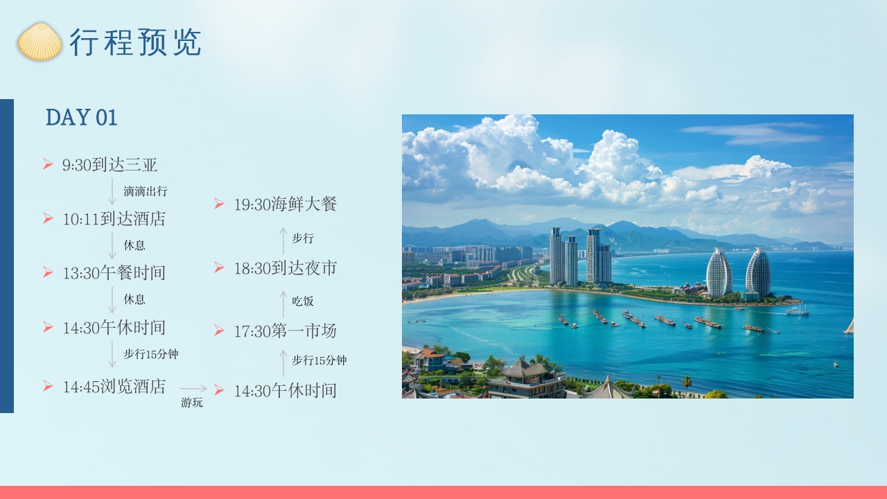 三亚海南旅游旅行介绍PPT课件9