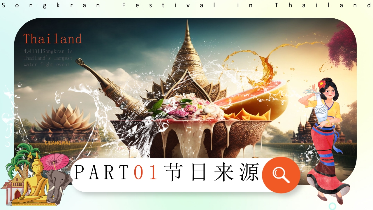 泰国泼水节介绍旅游旅行PPT课件3
