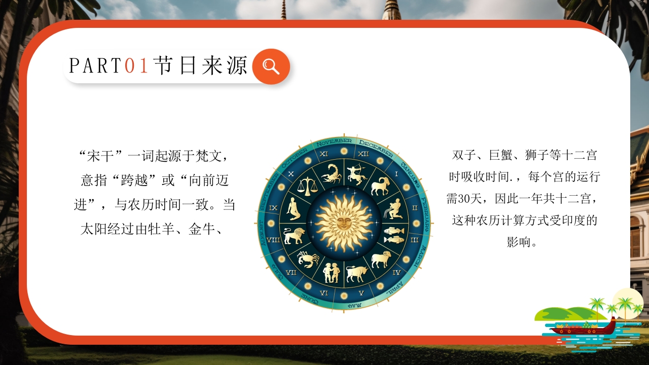 泰国泼水节介绍旅游旅行PPT课件5