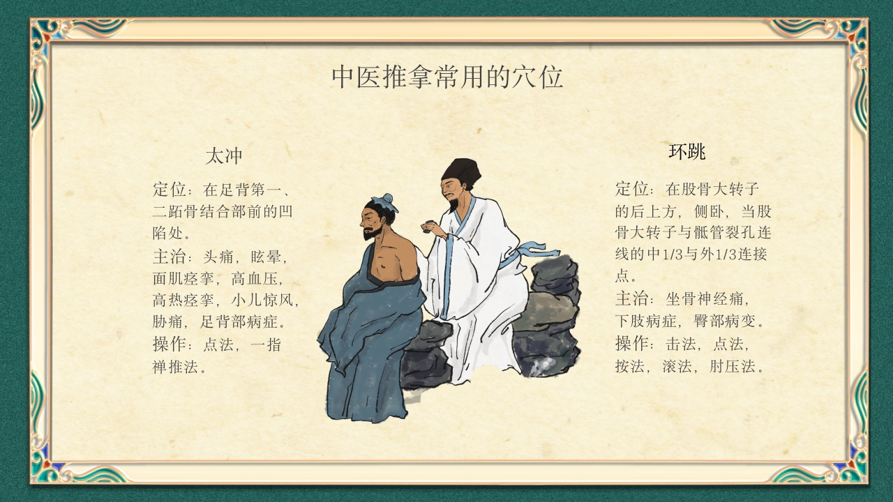 中医推拿按摩ppt课件下载25