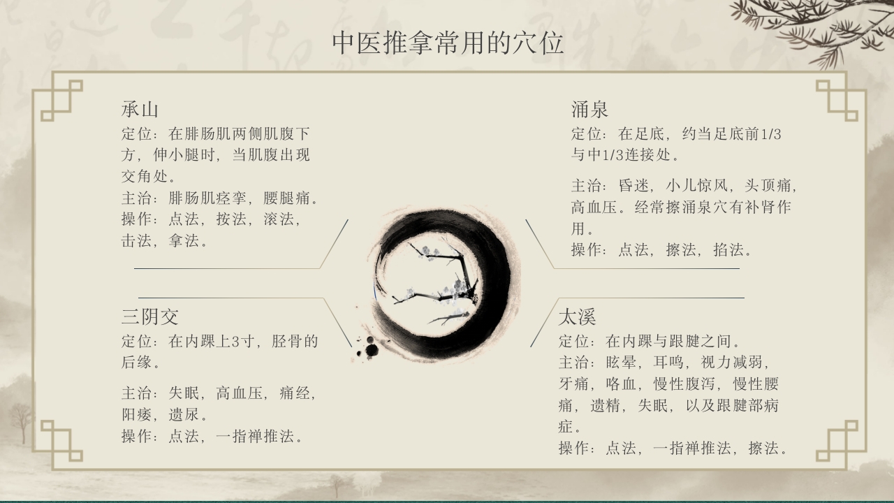 中医推拿按摩ppt课件下载27