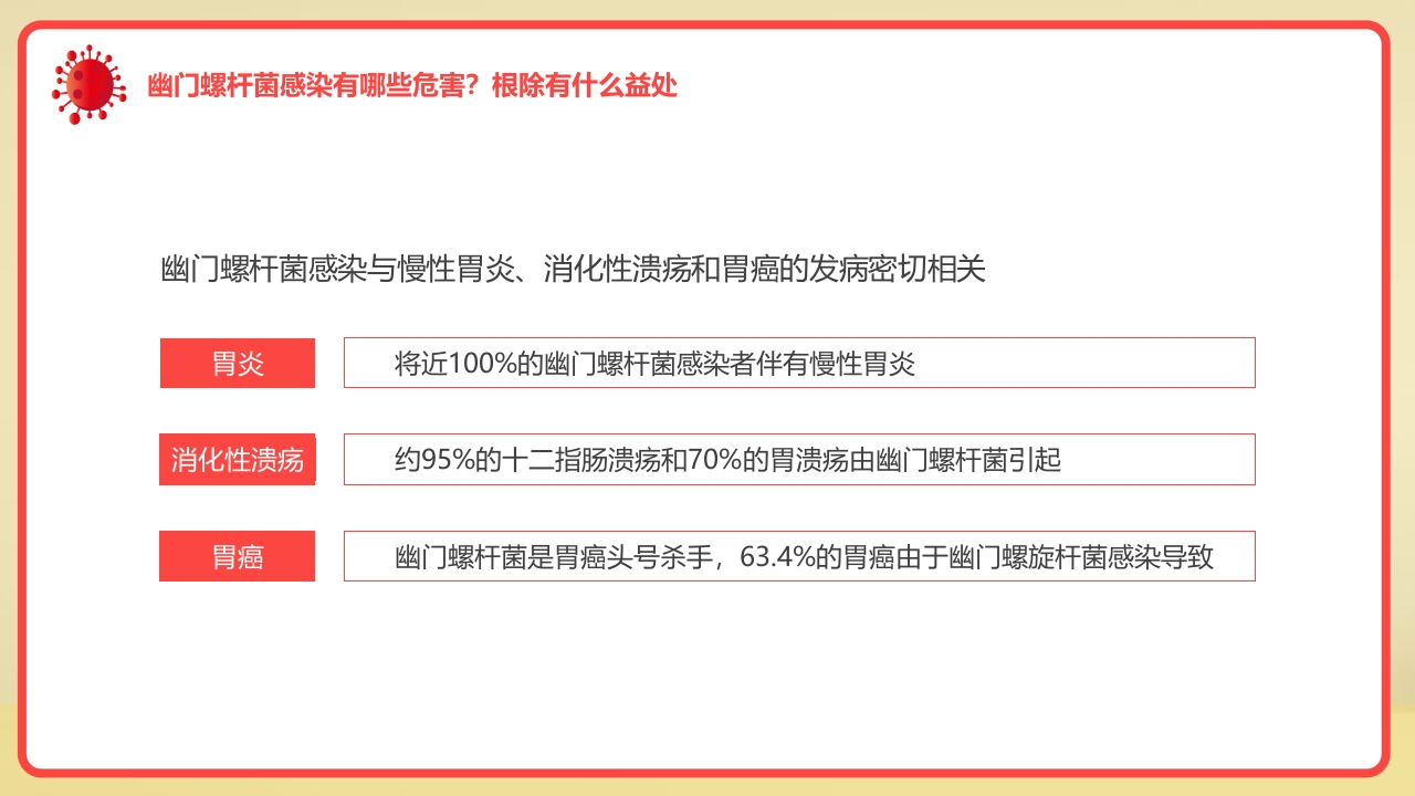 幽门螺旋杆菌科普知识PPT课件12