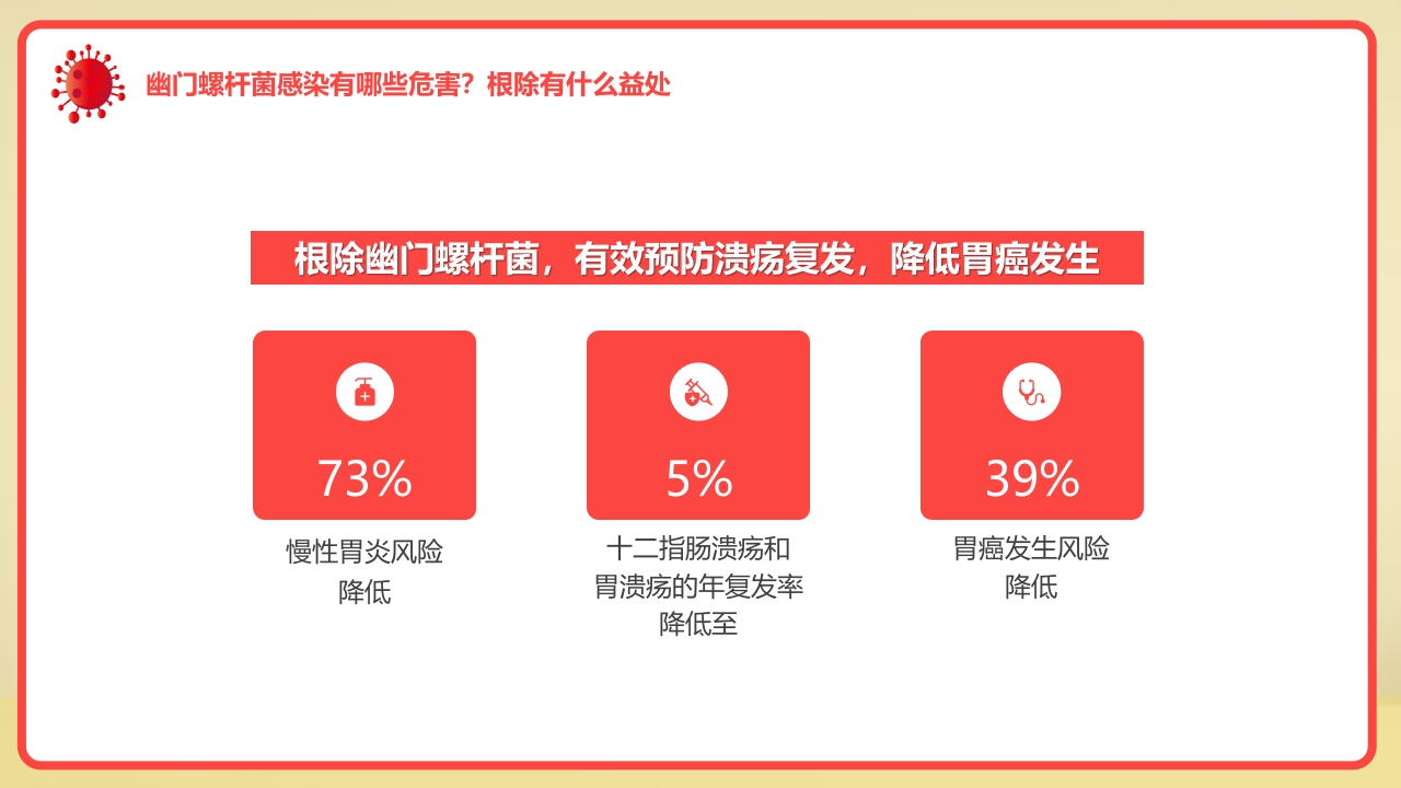 幽门螺旋杆菌科普知识PPT课件14