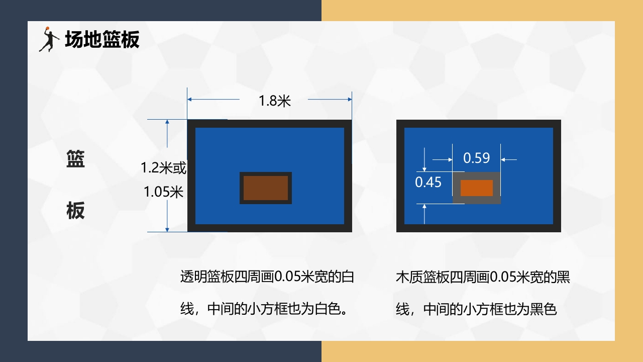 篮球基本知识介绍PPT课件下载11