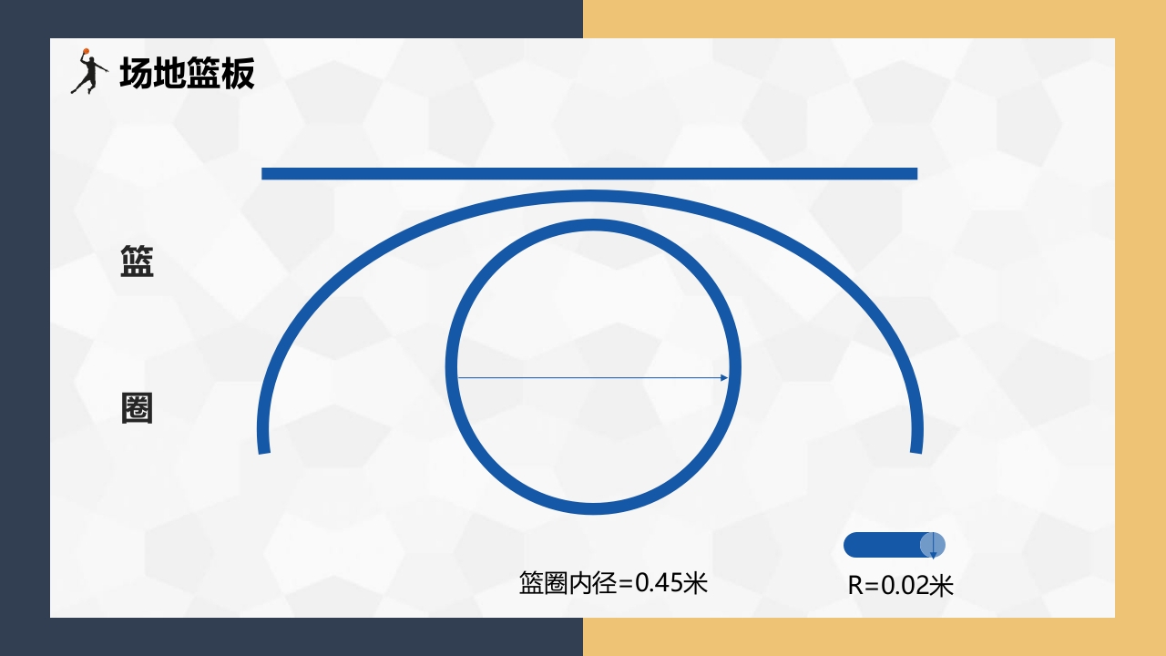 篮球基本知识介绍PPT课件下载12
