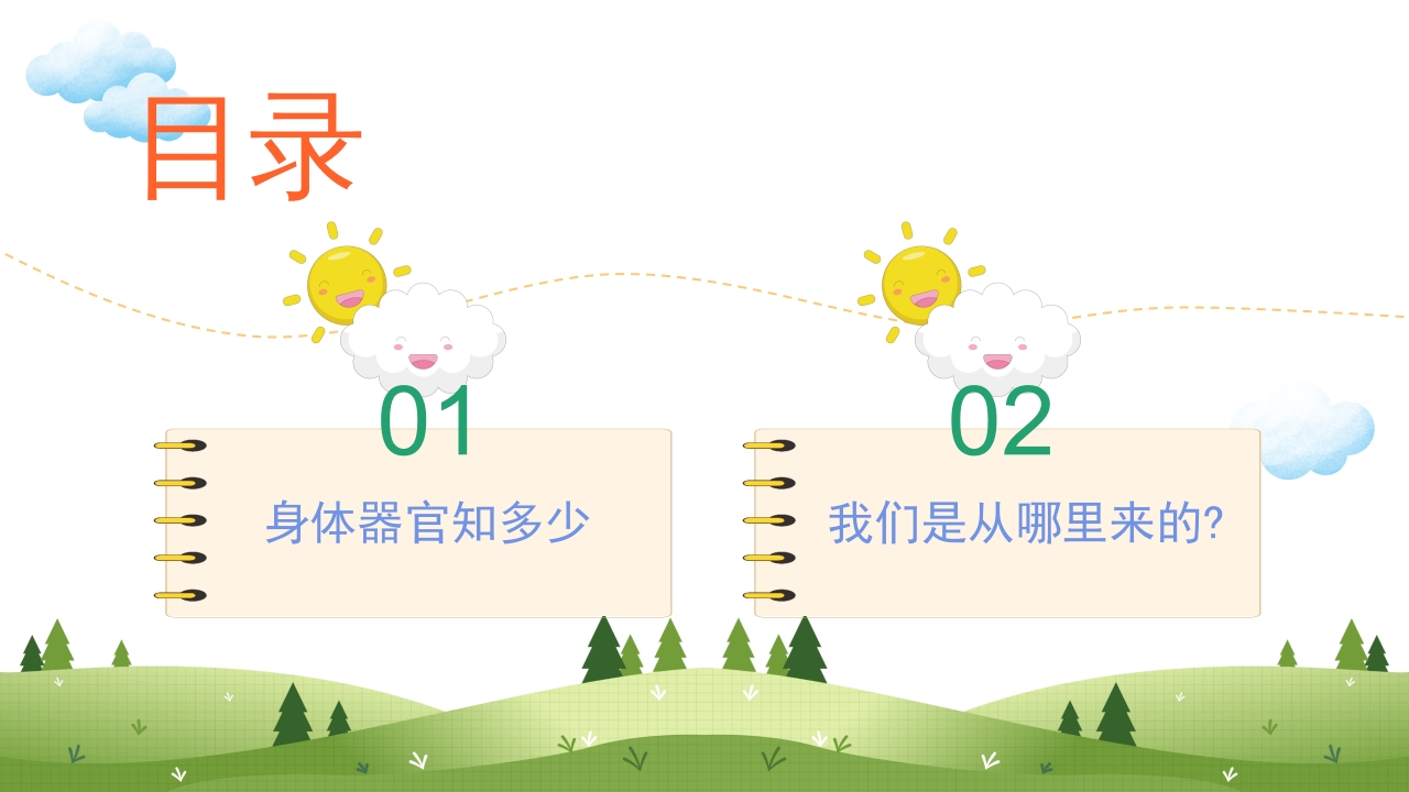 身体器官知多少幼儿园医学科普知识课件PPT课件2