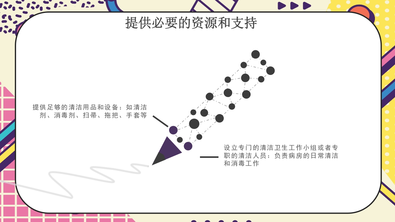 提高精神科病房整洁水平PDCA案例报告11