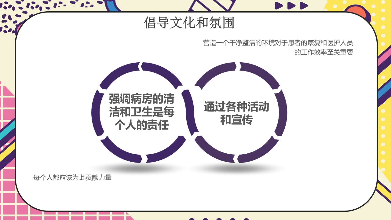 提高精神科病房整洁水平PDCA案例报告13