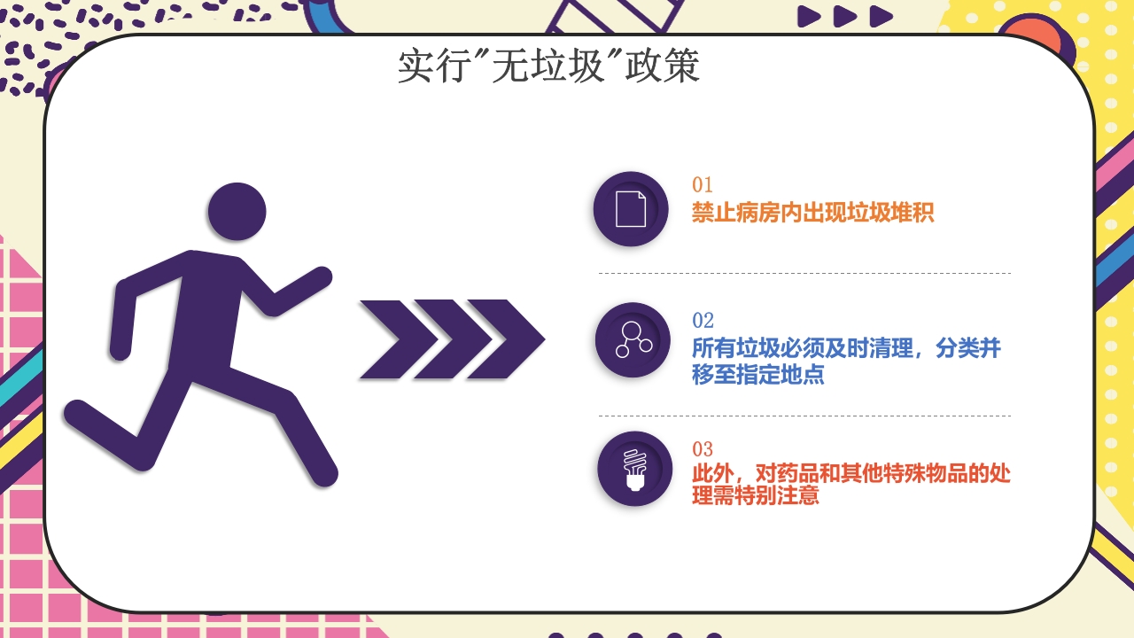 提高精神科病房整洁水平PDCA案例报告20