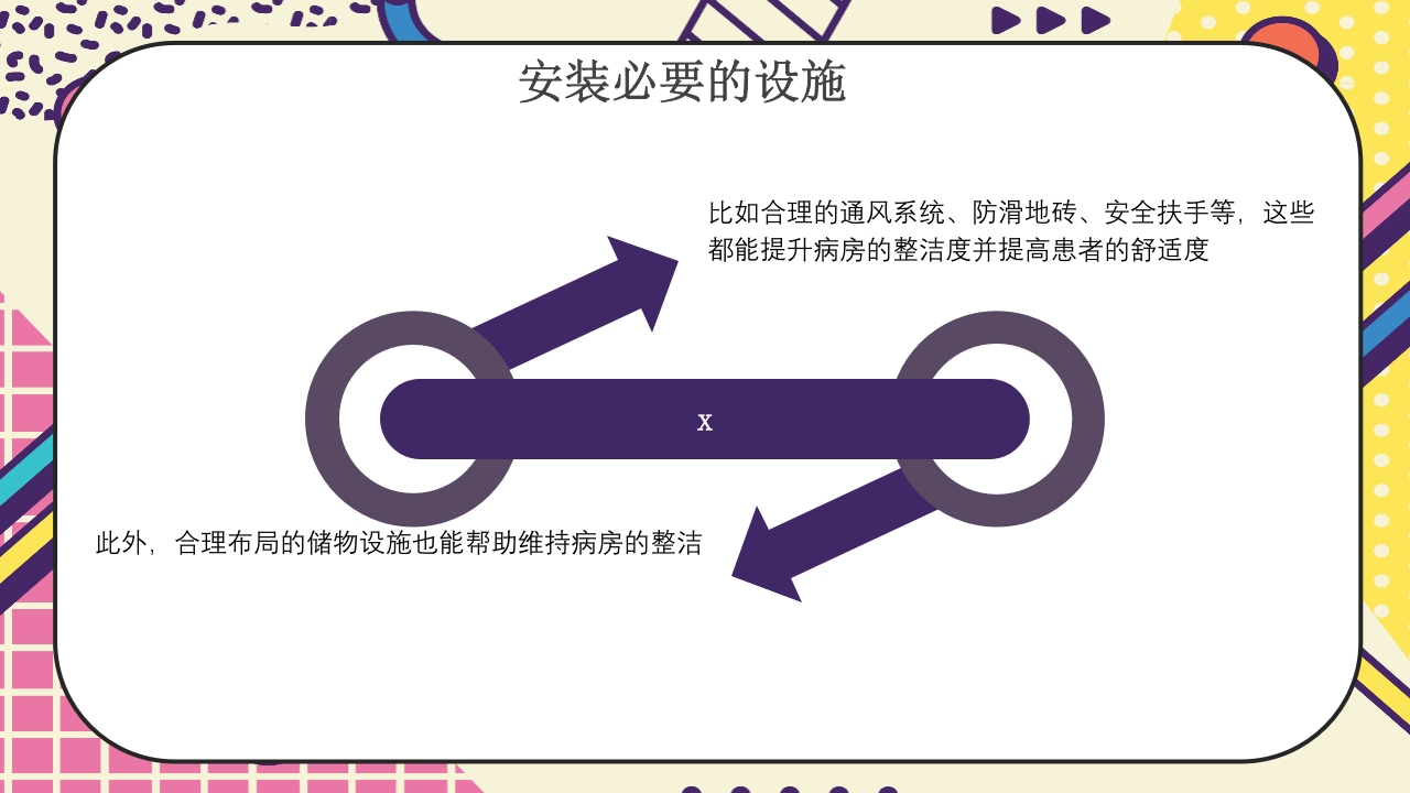 提高精神科病房整洁水平PDCA案例报告22