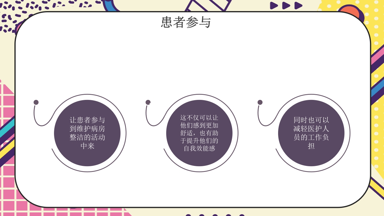 提高精神科病房整洁水平PDCA案例报告24