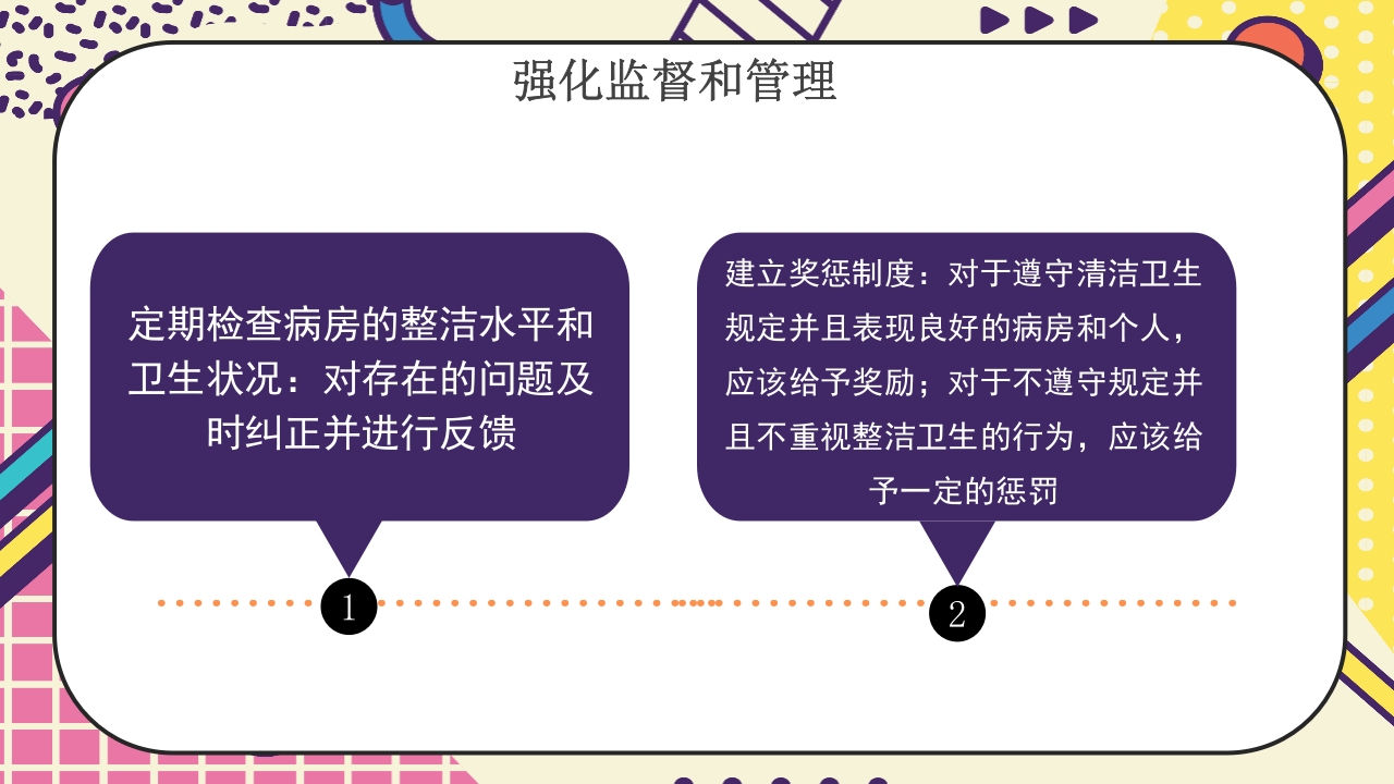 提高精神科病房整洁水平PDCA案例报告9