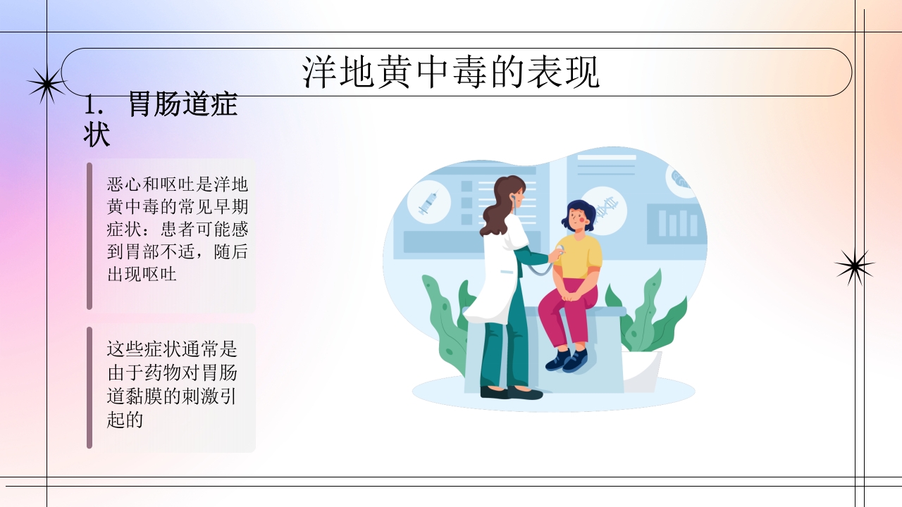 西地兰静推的注意事项及洋地黄中毒的表现PPT16