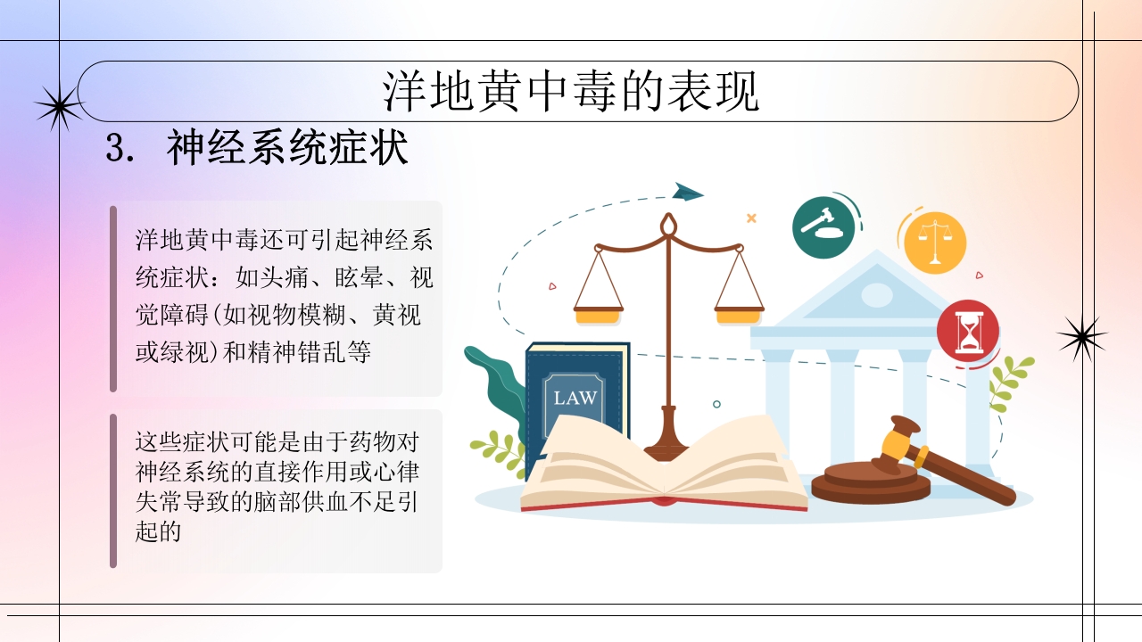 西地兰静推的注意事项及洋地黄中毒的表现PPT18