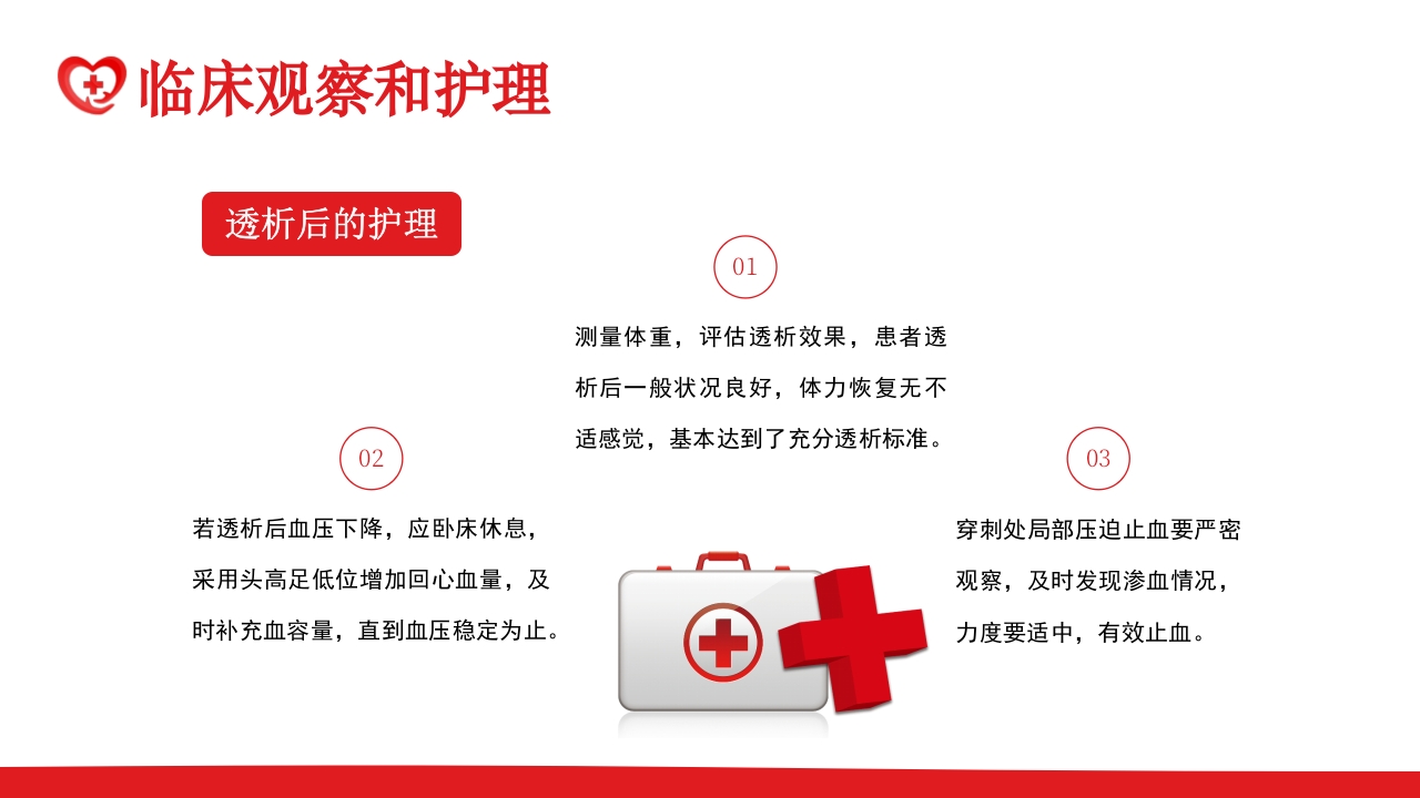 高钾血症病人的护理PPT课件16