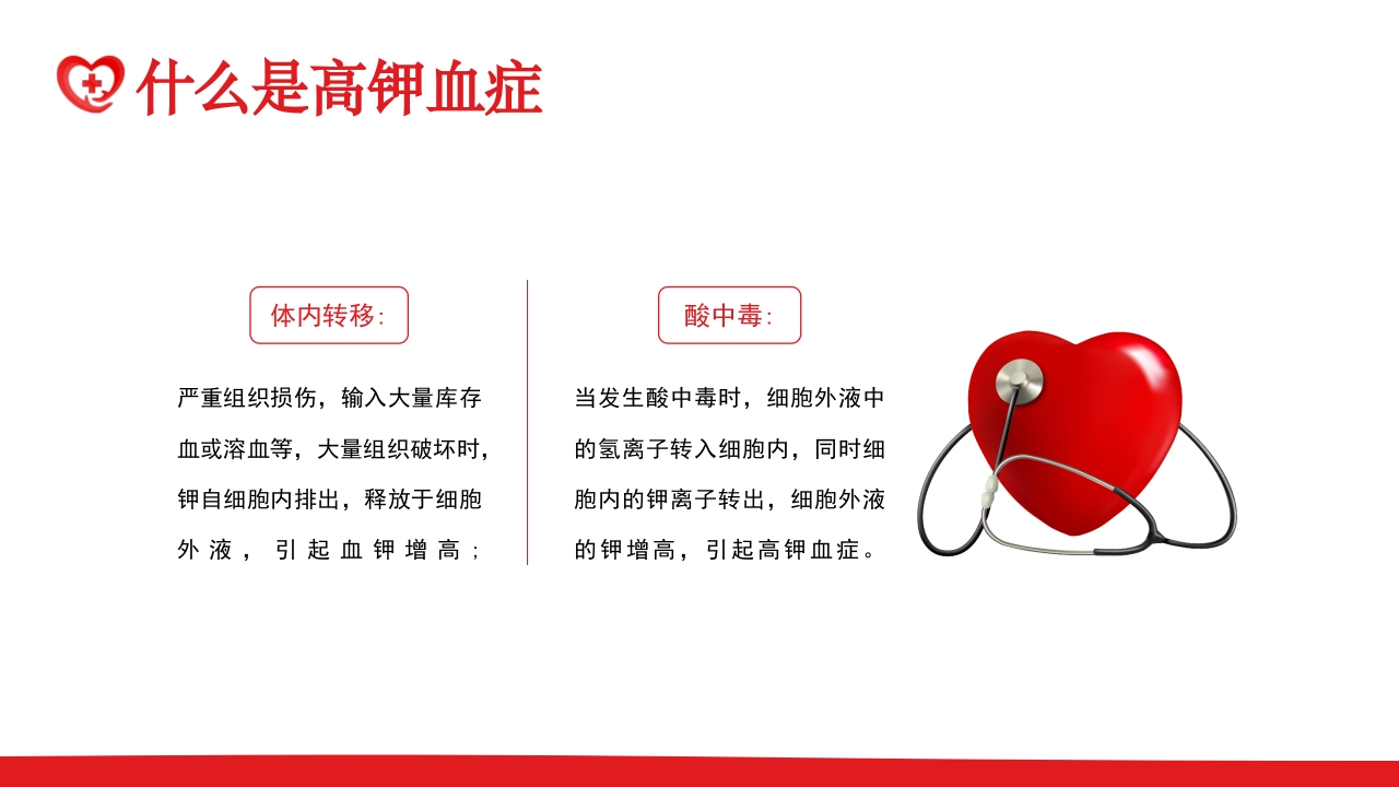 高钾血症病人的护理PPT课件6