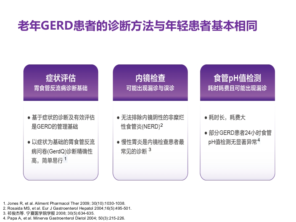 老年患者胃食管反流病的诊断与治疗PPT12