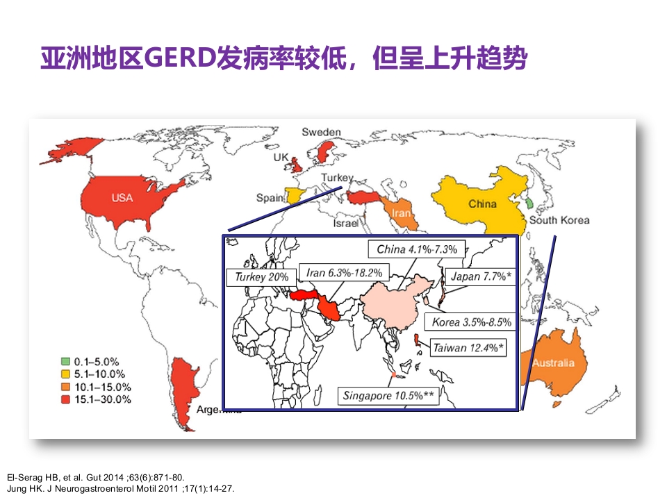 老年患者胃食管反流病的诊断与治疗PPT2