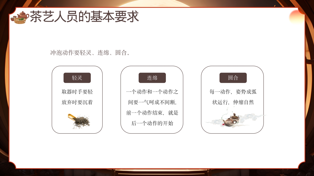 中国传统文化茶道礼仪培训PPT课件11