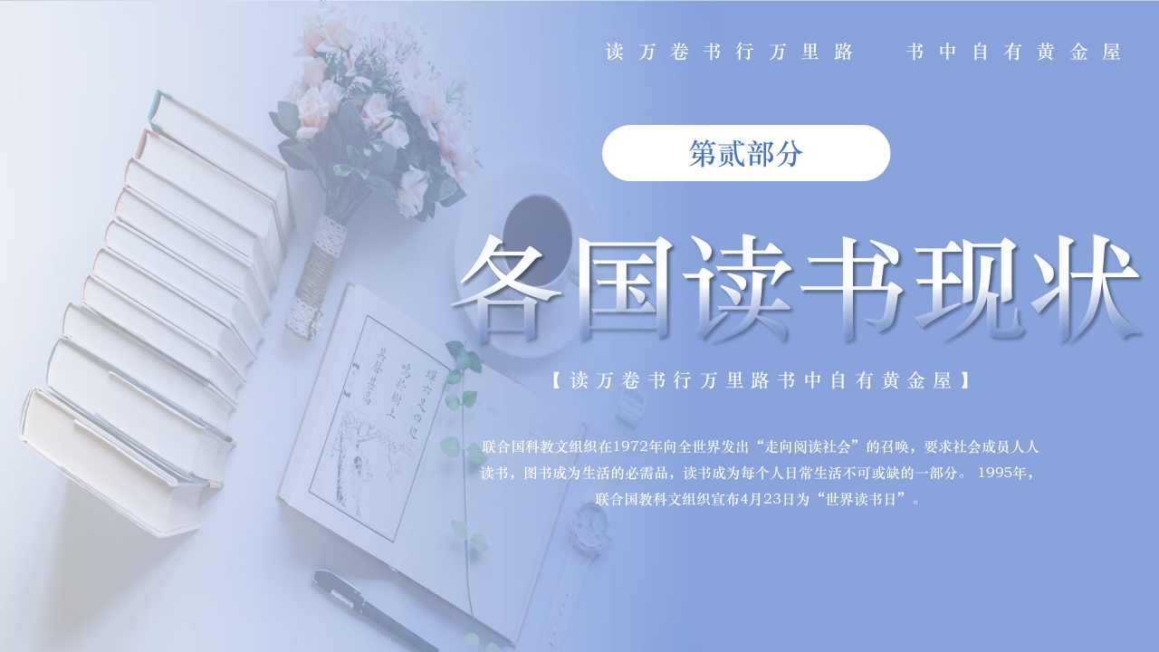 简约风世界读书日PPT课件6