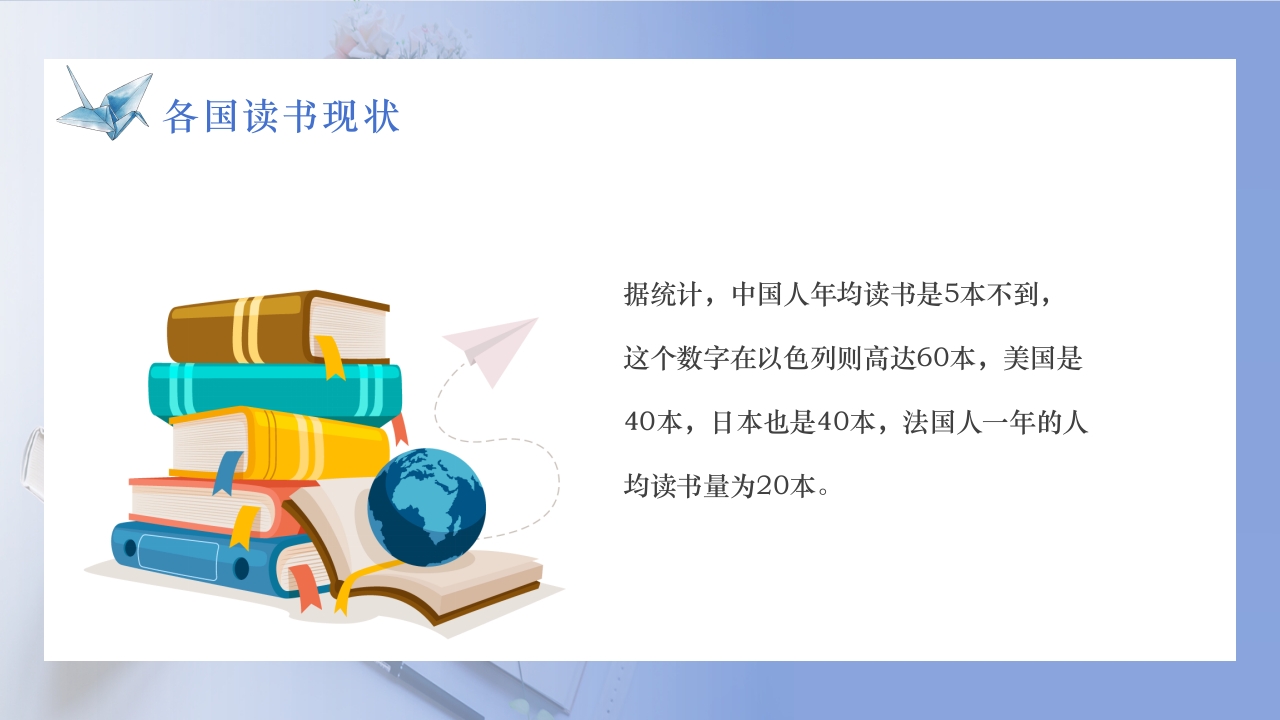 简约风世界读书日PPT课件7