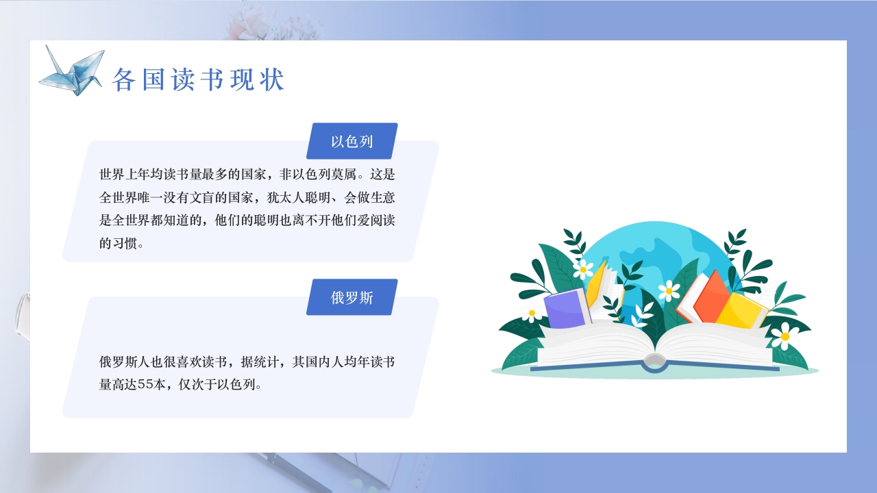 简约风世界读书日PPT课件8