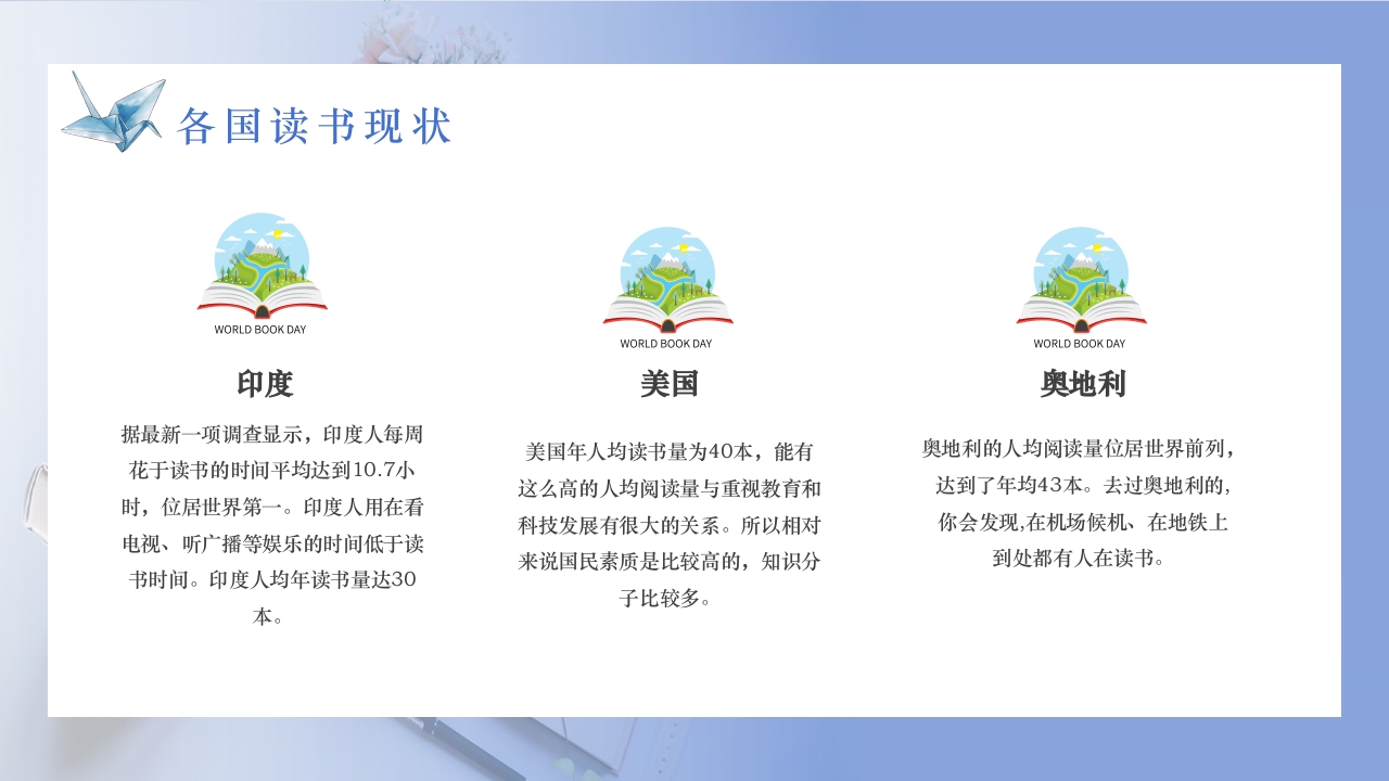 简约风世界读书日PPT课件9