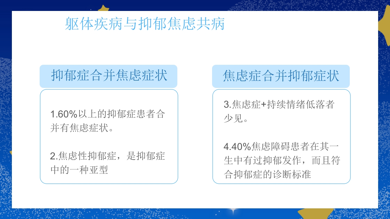 焦虑症和抑郁症科普知识PPT课件15