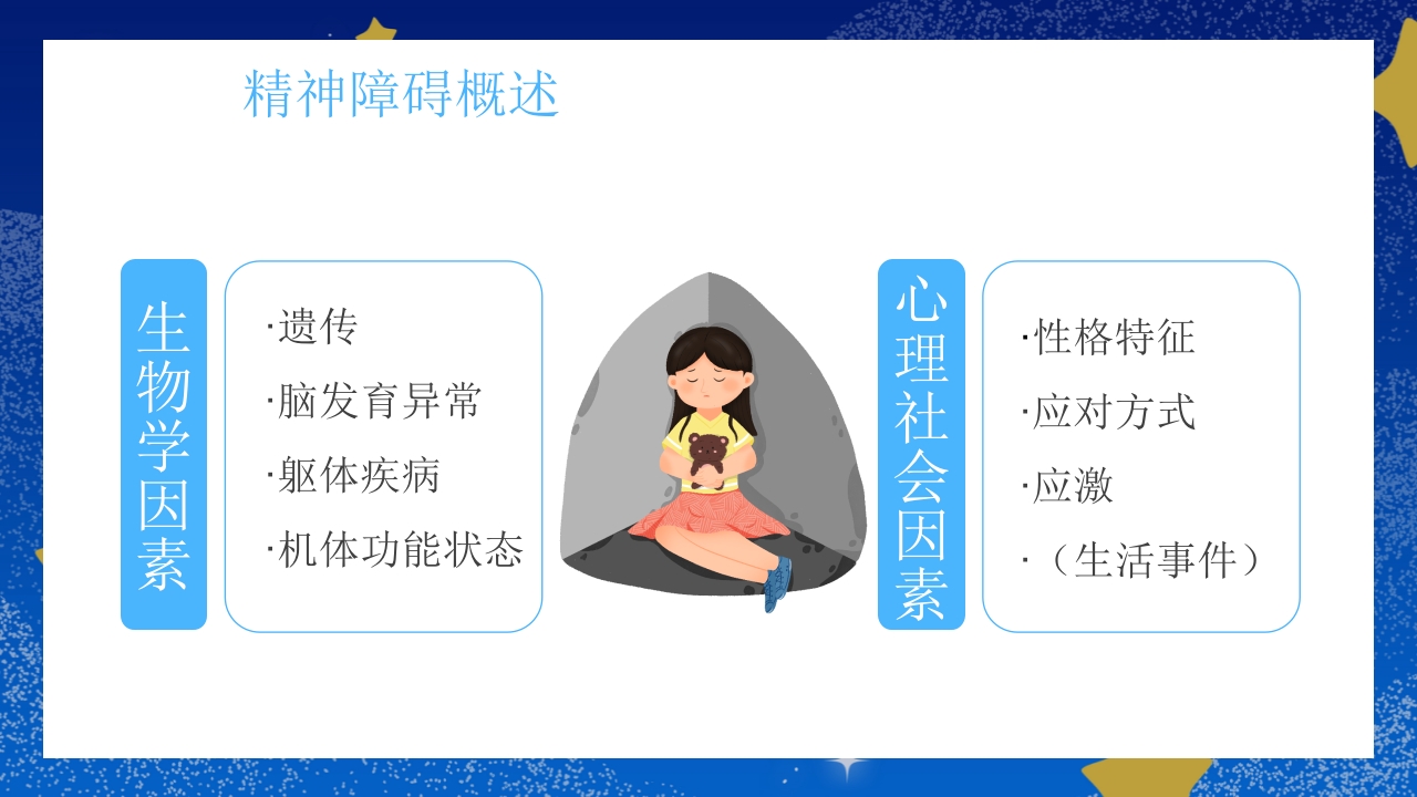 焦虑症和抑郁症科普知识PPT课件8