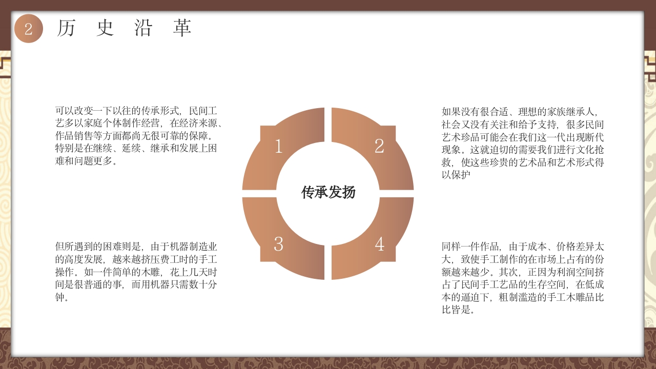 中国非物质文化遗产非遗木雕介绍PPT11