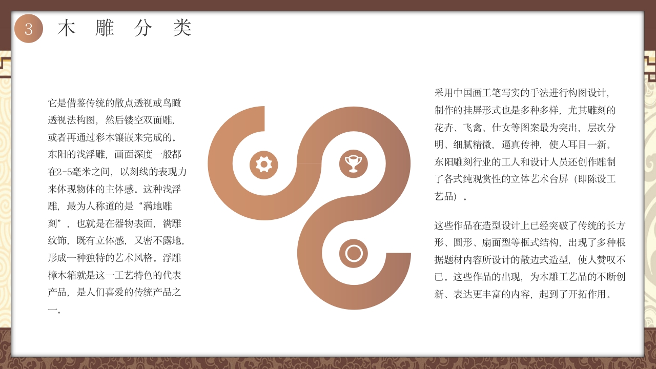 中国非物质文化遗产非遗木雕介绍PPT17