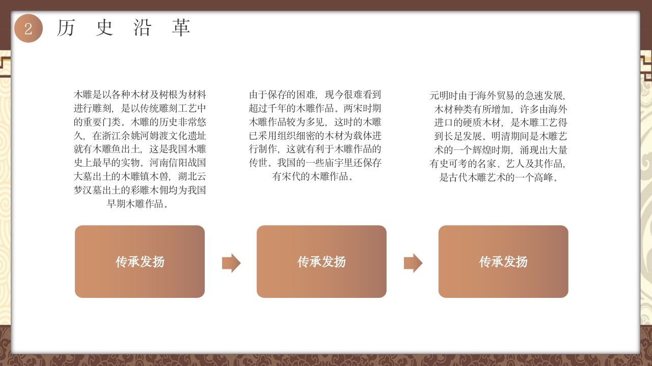 中国非物质文化遗产非遗木雕介绍PPT9