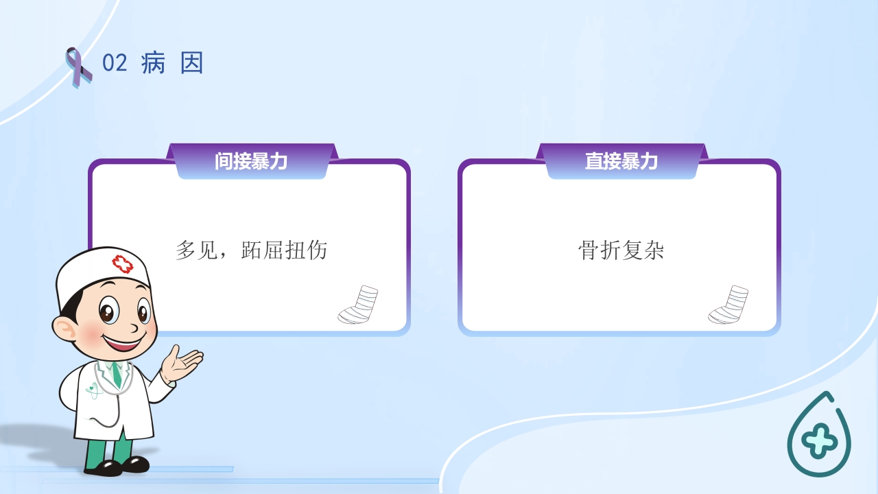 踝关节骨折护理查房护理PPT课件10