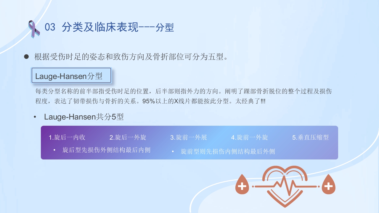 踝关节骨折护理查房护理PPT课件13