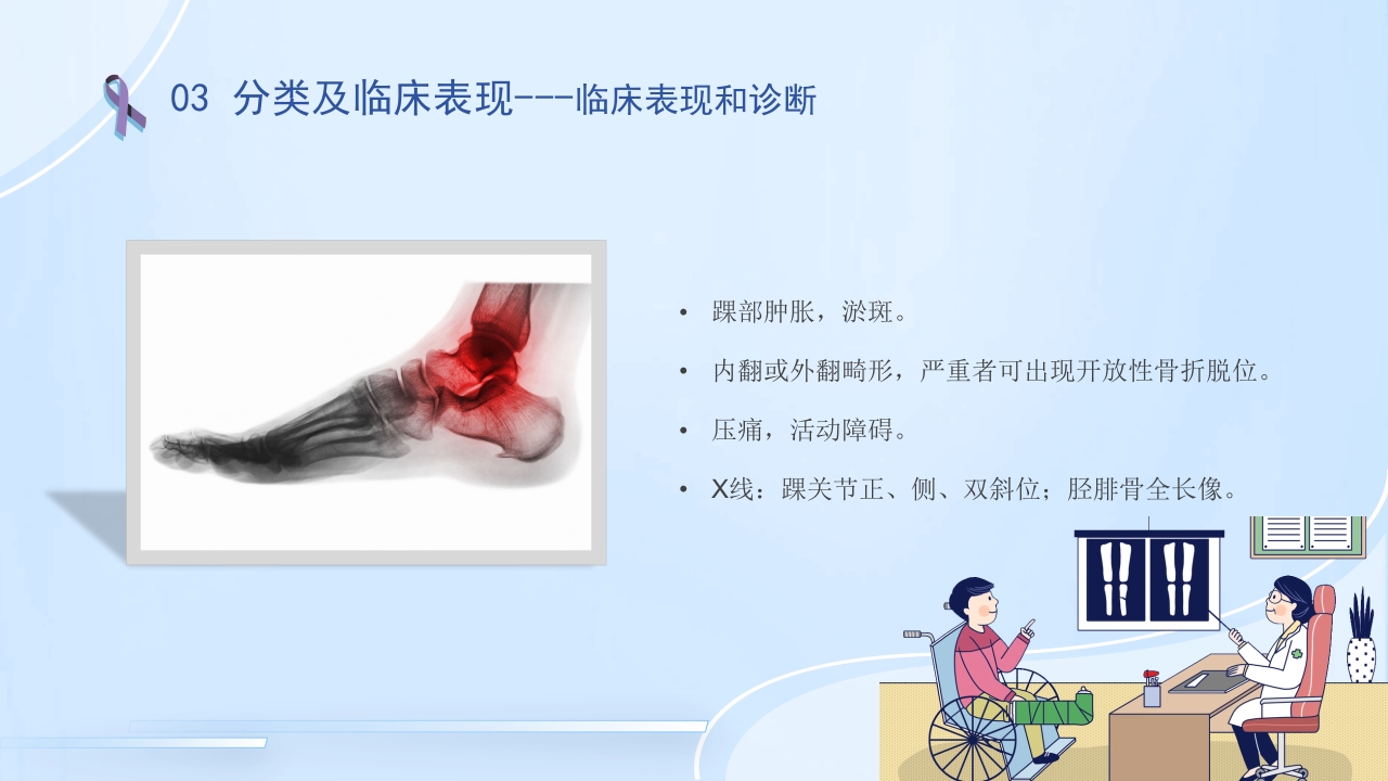 踝关节骨折护理查房护理PPT课件22