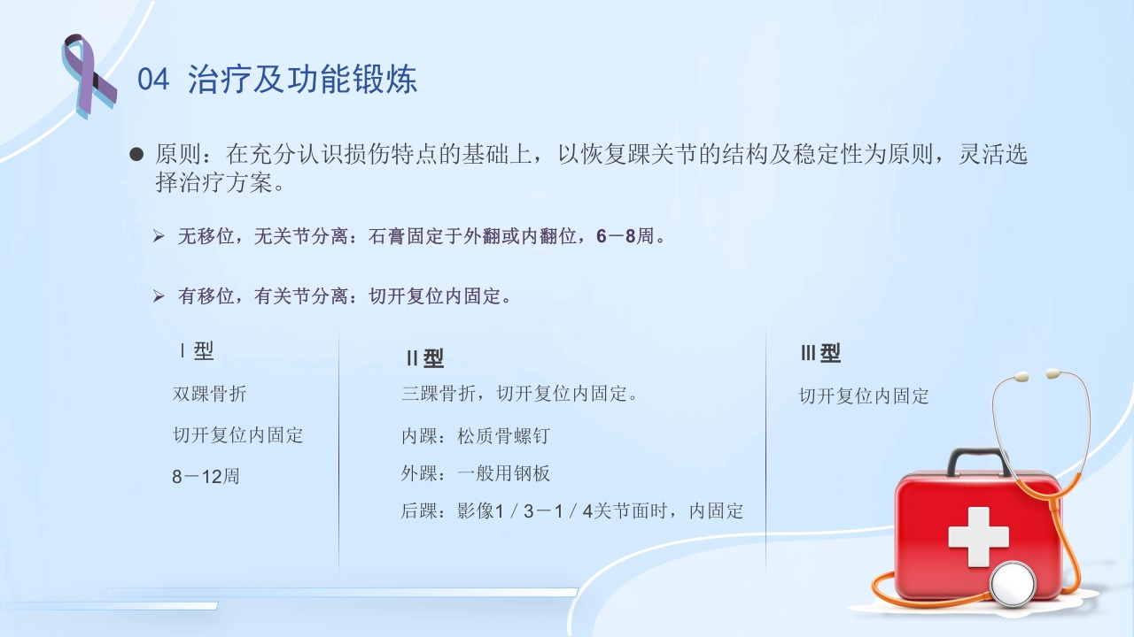 踝关节骨折护理查房护理PPT课件25