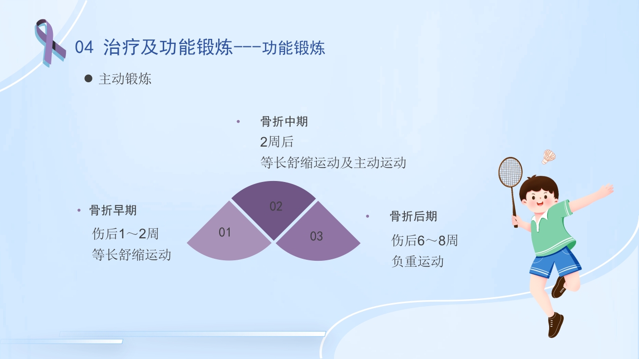 踝关节骨折护理查房护理PPT课件27
