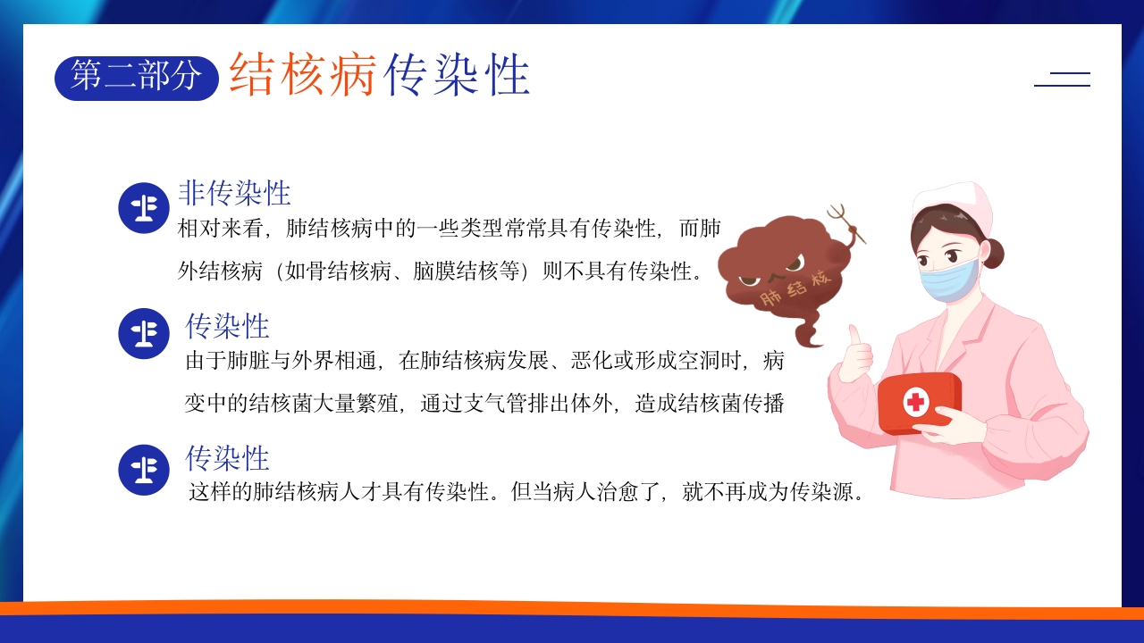 世界肺结核日预防肺结核主题班会PPT课件10