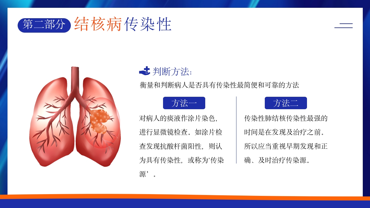 世界肺结核日预防肺结核主题班会PPT课件11