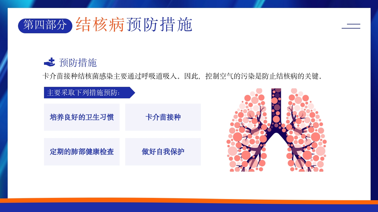 世界肺结核日预防肺结核主题班会PPT课件21