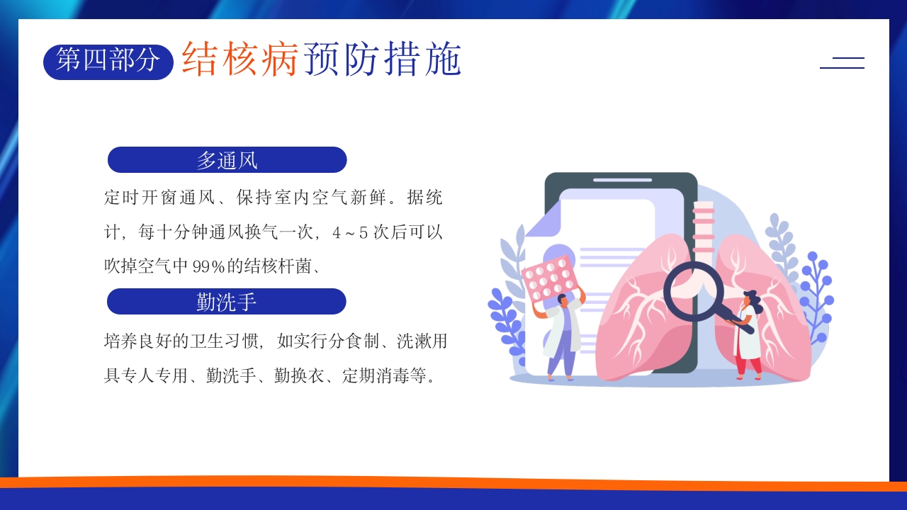 世界肺结核日预防肺结核主题班会PPT课件23