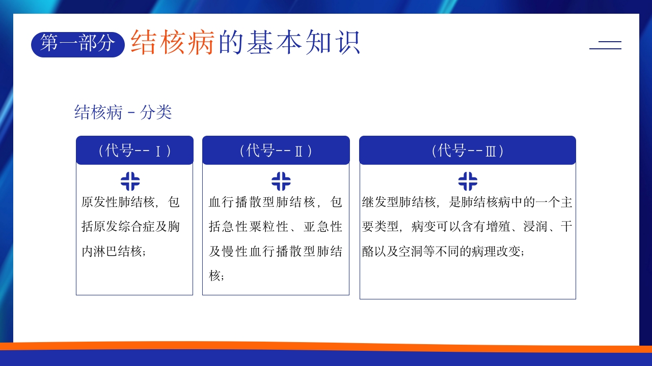 世界肺结核日预防肺结核主题班会PPT课件4