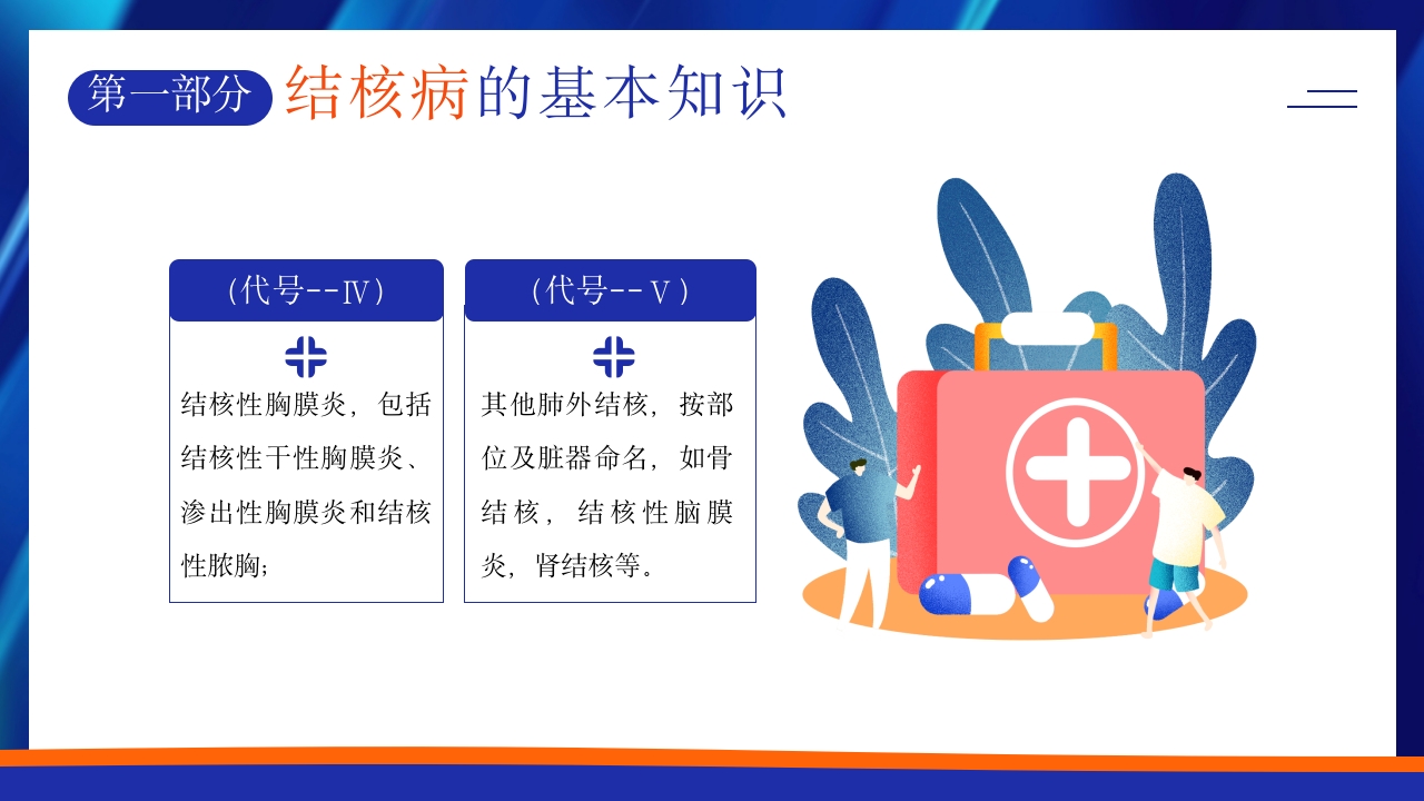 世界肺结核日预防肺结核主题班会PPT课件5