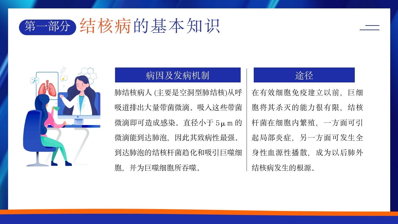 世界肺结核日预防肺结核主题班会PPT课件8