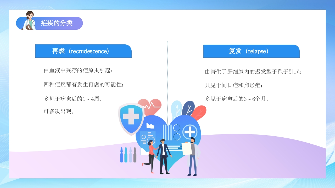 疗疟疾知识科普知识课件PPT课件21