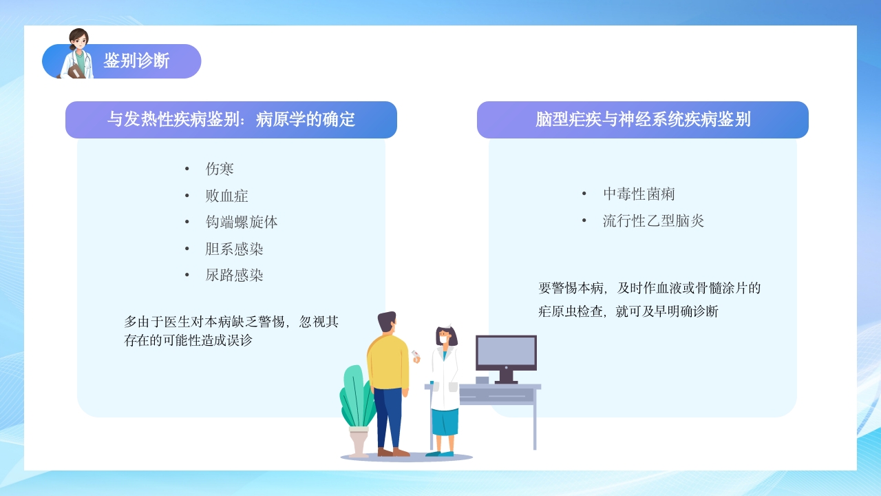 疗疟疾知识科普知识课件PPT课件25